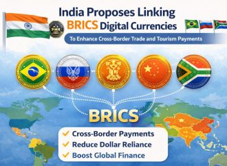 India Proposes Linking BRICS Digital Currencies to Enhance Cross-Border Payments